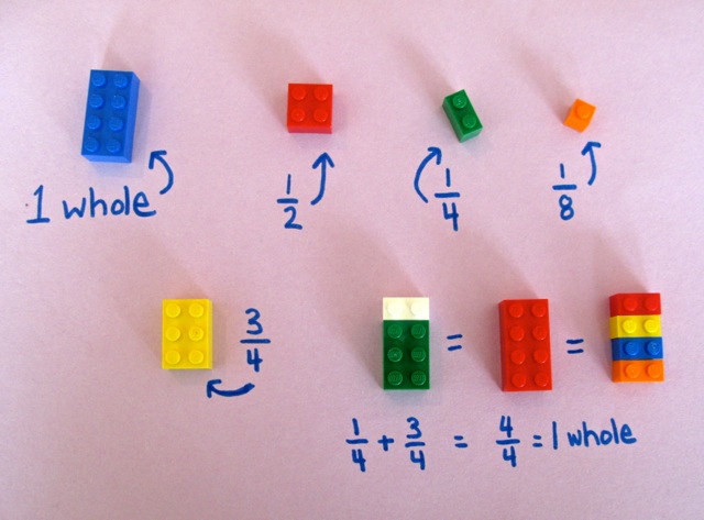 lego_fractions1